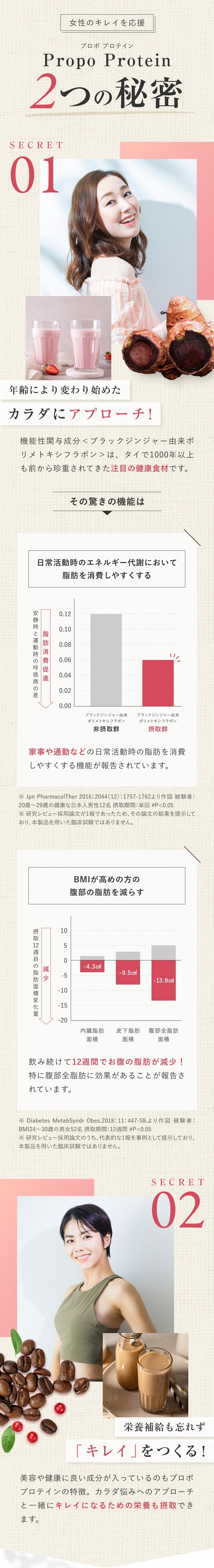 プロポプロテイン2つの秘密