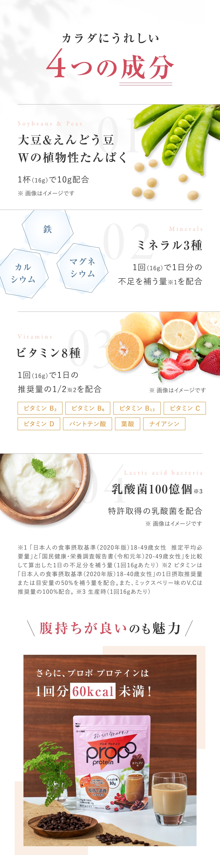 カラダにうれしい4つの成分