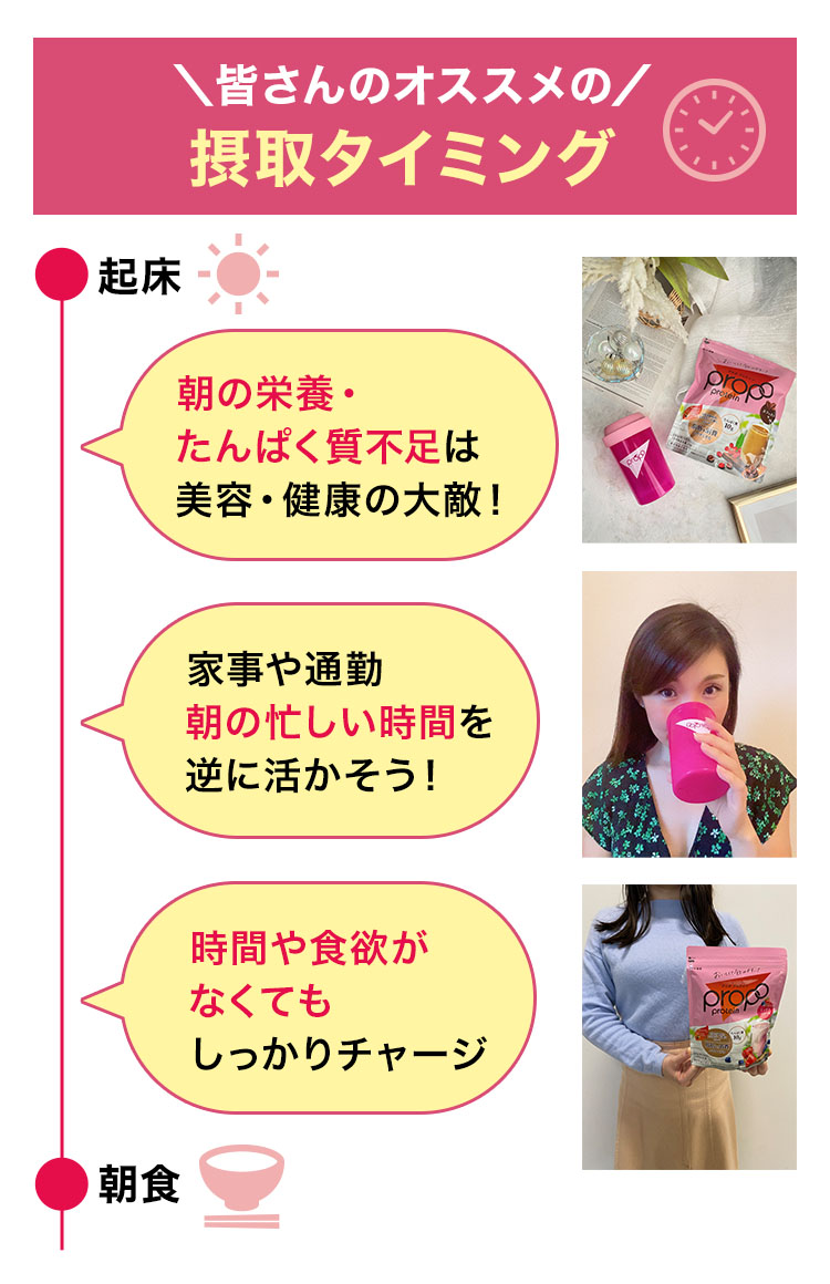 \皆さんのオススメの/ 摂取タイミング 起床 朝の栄養・たんぱく質不足は美容・健康の大敵! 家事や通勤朝の忙しい時間を逆に活かそう! 時間や食欲がなくてもしっかりチャージ 朝食