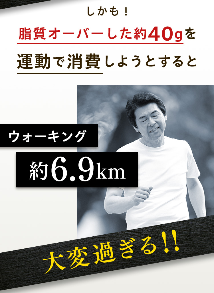しかも！ 脂質オーバーした約40gを運動で消費しようとすると ウォーキング約6.9km 大変過ぎる!!