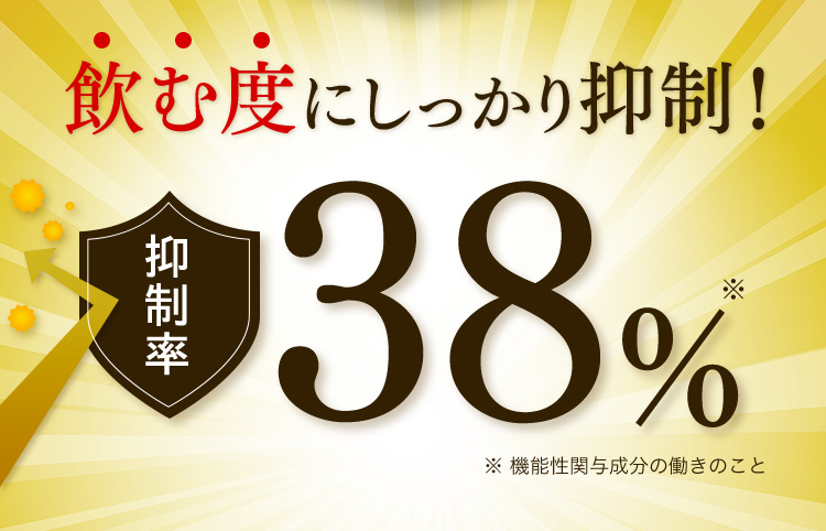 飲む度にしっかり抑制！ 抑制率38%※ ※ 機能性関与成分の働きのこと