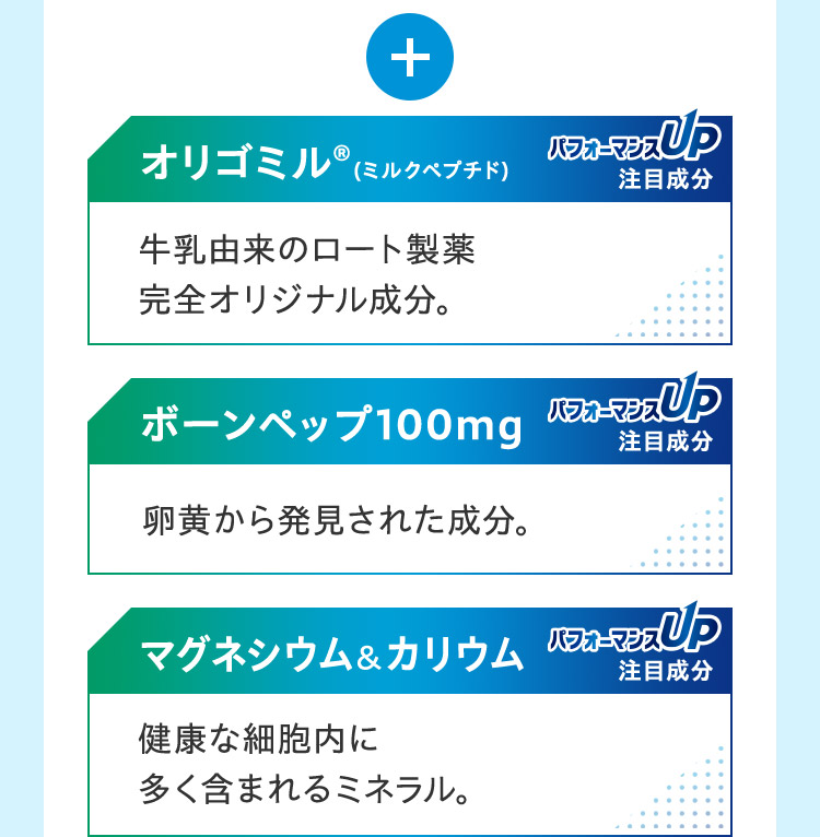 オリゴミル ボーンペップ100mg マグネシウム＆カリウム