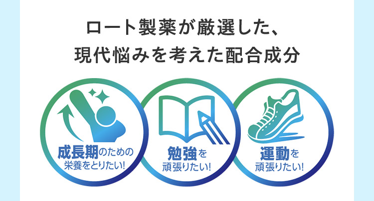 ロート製薬が厳選した、現代悩みを考えた配合成分
