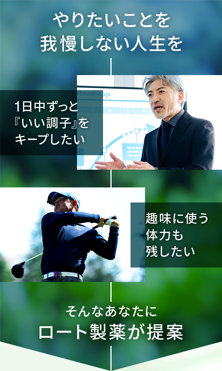 やりたいことを我慢しない人生を 1日中ずっと「いい調子」をキープしたい 趣味に使う体力も残したい そんなあなたにロート製薬が提案