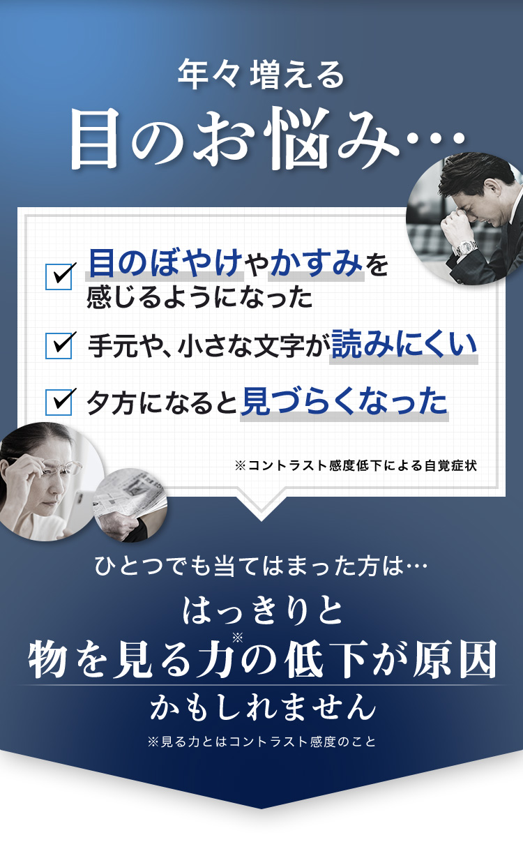 年々増える目のお悩み… 目のぼやけやかすみを感じるようになった 手元や、小さな文字が読みにくい 夕方になると見づらくなった ※コントラスト感度低下による自覚症状 ひとつでも当てはまった方は… はっきりと物を見る力の低下が原因かもしれません※ ※見る力とは色コントラスト感度のこと