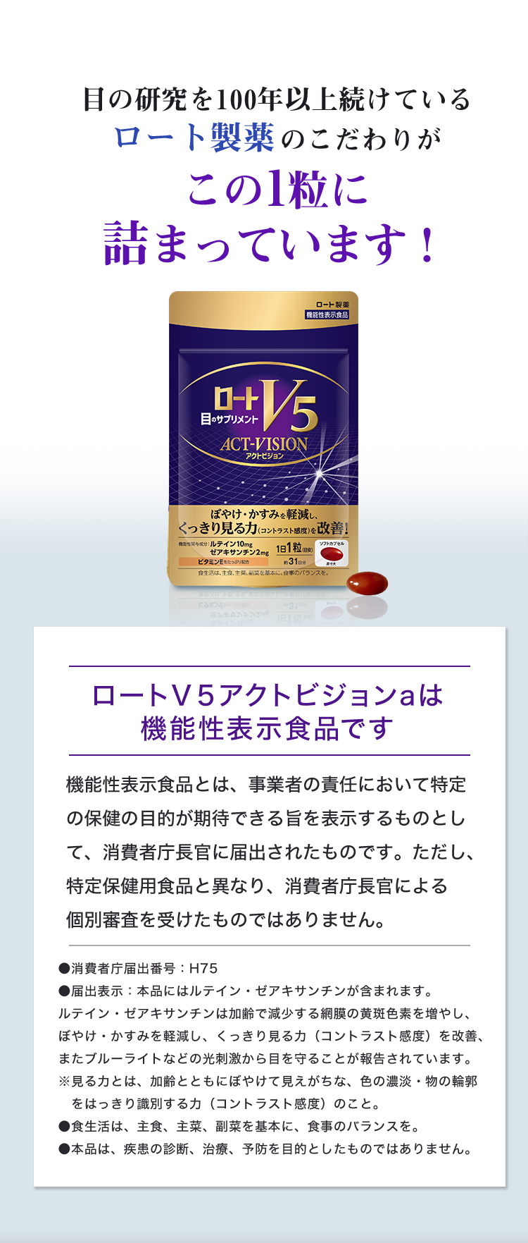 目の研究を100年以上続けているロート製薬のこだわりがこの1粒に詰まっています！ ロートＶ５アクトビジョンaは機能性表示食品です 機能性表示食品とは、事業者の責任において特定の保健の目的が期待できる旨を表示するものとして、消費者庁長官に届出されたものです。ただし、特定保健用食品と異なり、消費者庁長官による個別審査を受けたものではありません。 ●消費者庁届出番号：H75 ●届出表示：本品にはルテイン・ゼアキサンチンが含まれます。ルテイン・ゼアキサンチンは加齢で減少する網膜の黄斑色素を増やし、ぼやけ・かすみを軽減し、くっきり見る力（コントラスト感度）を改善、またブルーライトなどの光刺激から目を守ることが報告されています。※見る力とは、加齢とともにぼやけて見えがちな、色の濃淡・物の輪郭をはっきり識別する力（コントラスト感度）のこと。●食生活は、主食、主菜、副菜を基本に、食事のバランスを。●本品は、疾患の診断、治療、予防を目的としたものではありません。