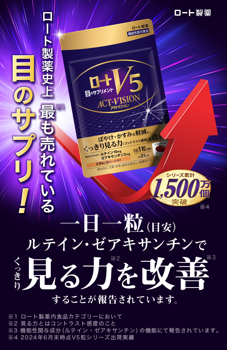 ロート製薬史上 最も売れている目のサプリ！